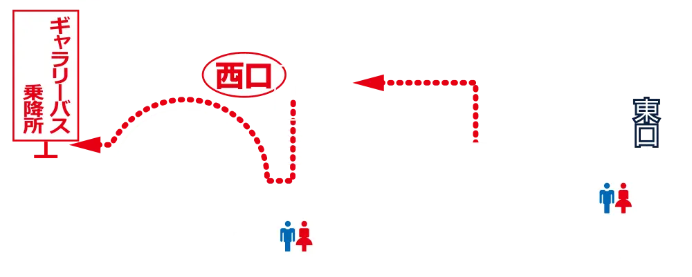 乗車所